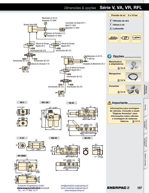 Enerpac Workholding Catalog Português - Schalcher Engineering GmbH