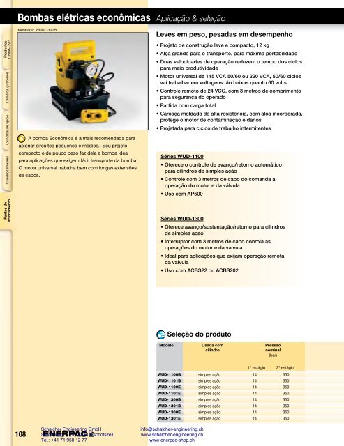 Enerpac Workholding Catalog Português - Schalcher Engineering GmbH