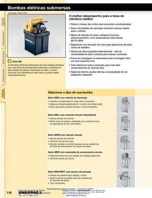 Enerpac Workholding Catalog Português - Schalcher Engineering GmbH