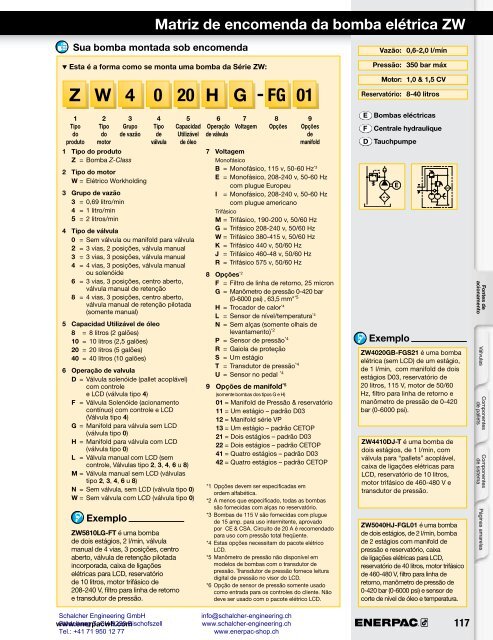 Enerpac Workholding Catalog Português - Schalcher Engineering GmbH