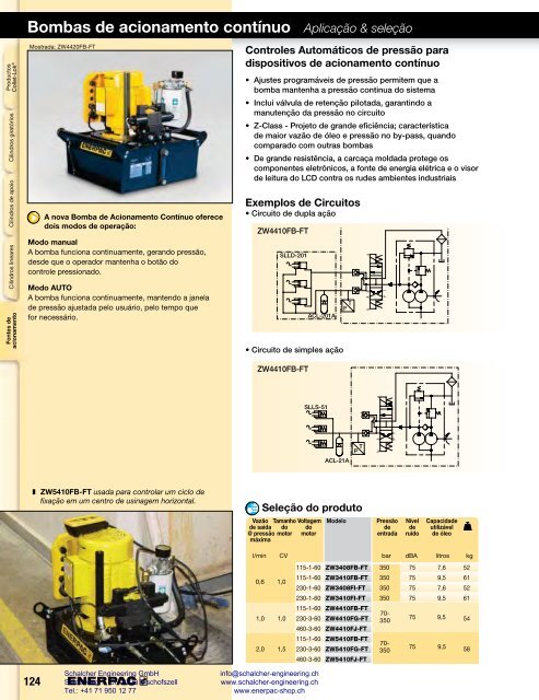 Enerpac Workholding Catalog Português - Schalcher Engineering GmbH