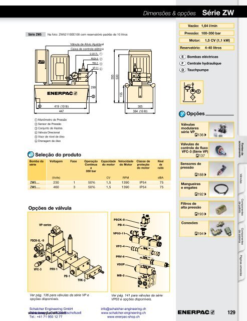 Enerpac Workholding Catalog Português - Schalcher Engineering GmbH