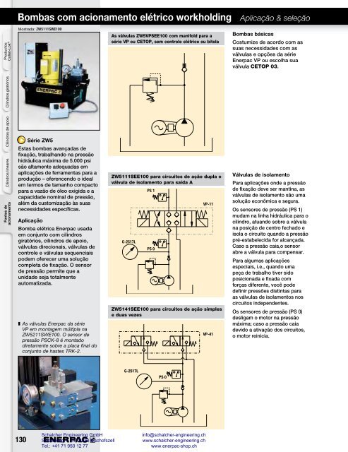 Enerpac Workholding Catalog Português - Schalcher Engineering GmbH