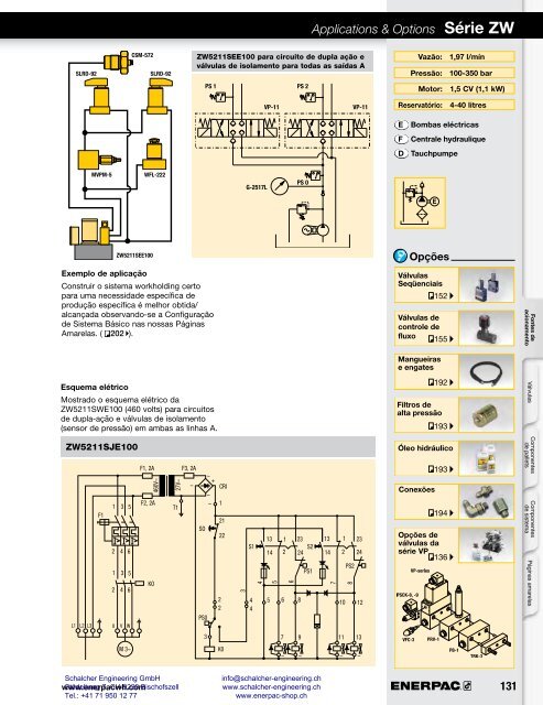 Enerpac Workholding Catalog Português - Schalcher Engineering GmbH