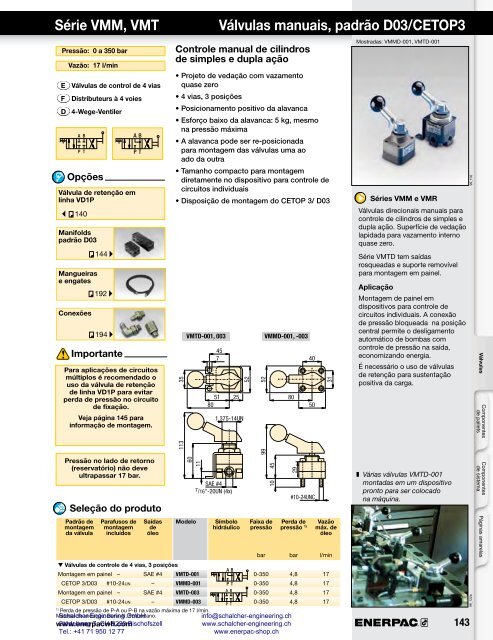 Enerpac Workholding Catalog Português - Schalcher Engineering GmbH