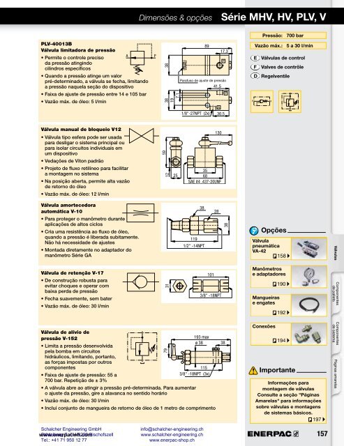 Enerpac Workholding Catalog Português - Schalcher Engineering GmbH