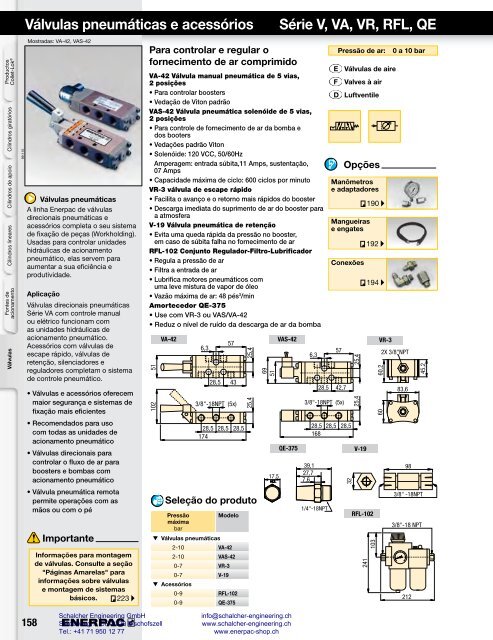 Enerpac Workholding Catalog Português - Schalcher Engineering GmbH