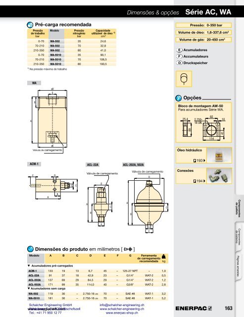 Enerpac Workholding Catalog Português - Schalcher Engineering GmbH