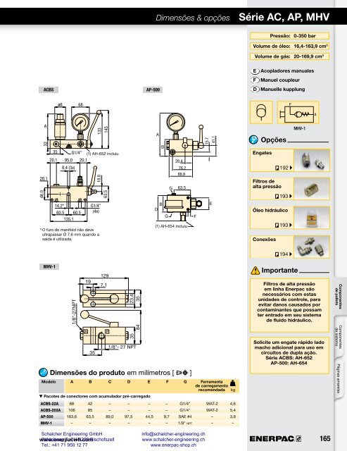 Enerpac Workholding Catalog Português - Schalcher Engineering GmbH