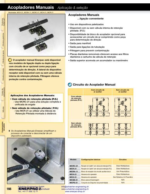 Enerpac Workholding Catalog Português - Schalcher Engineering GmbH