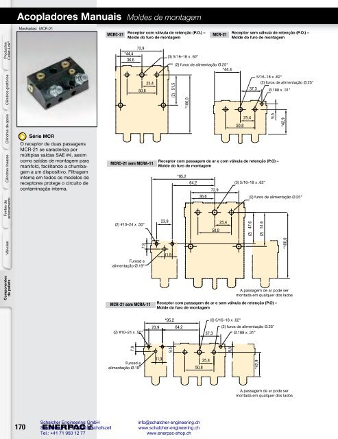 Enerpac Workholding Catalog Português - Schalcher Engineering GmbH