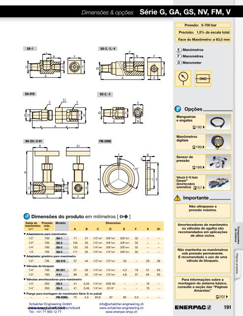 Enerpac Workholding Catalog Português - Schalcher Engineering GmbH