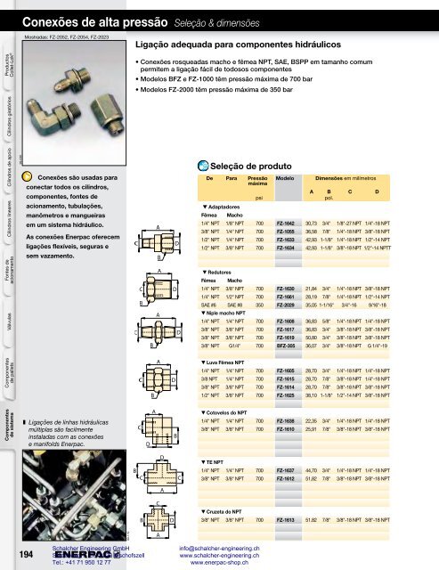 Enerpac Workholding Catalog Português - Schalcher Engineering GmbH