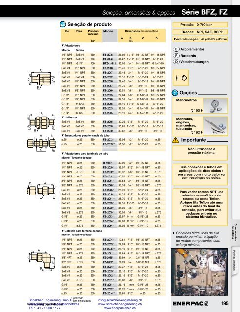 Enerpac Workholding Catalog Português - Schalcher Engineering GmbH