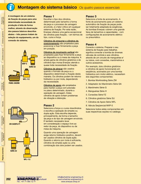 Enerpac Workholding Catalog Português - Schalcher Engineering GmbH