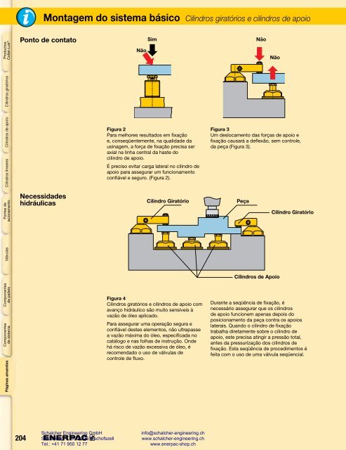 Enerpac Workholding Catalog Português - Schalcher Engineering GmbH