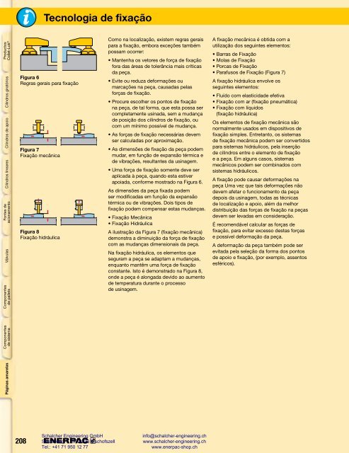 Enerpac Workholding Catalog Português - Schalcher Engineering GmbH