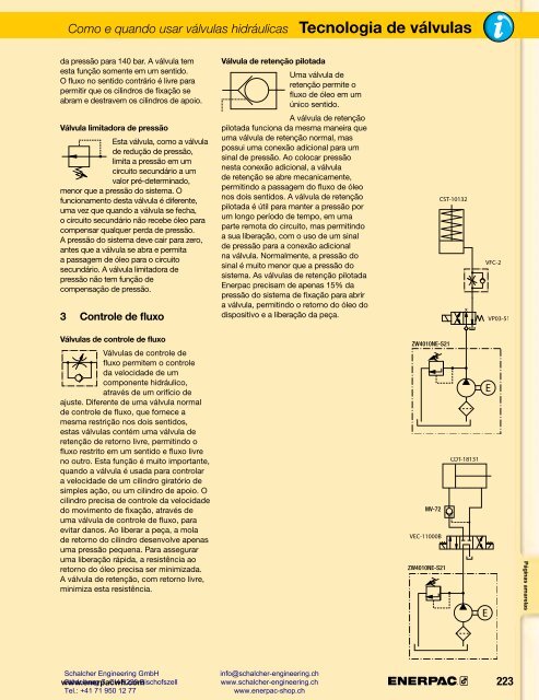 Enerpac Workholding Catalog Português - Schalcher Engineering GmbH