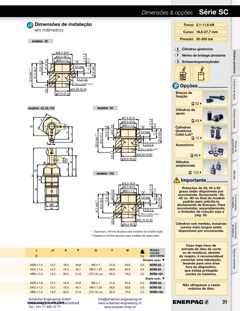 Enerpac Workholding Catalog Português - Schalcher Engineering GmbH