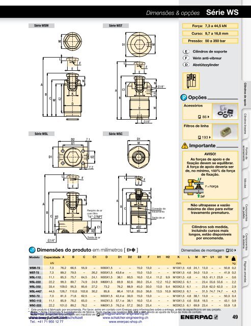 Enerpac Workholding Catalog Português - Schalcher Engineering GmbH