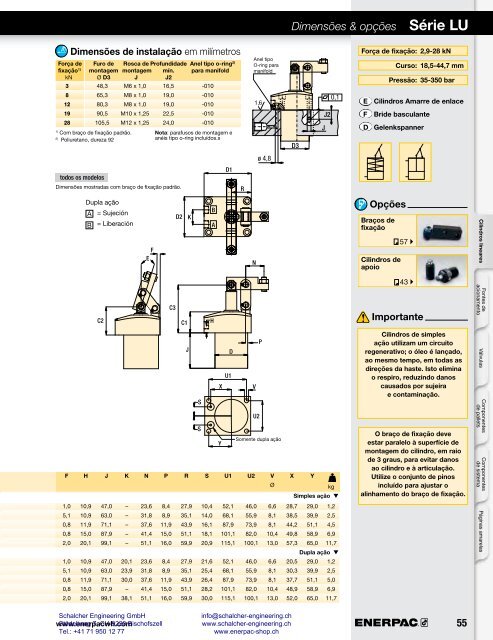 Enerpac Workholding Catalog Português - Schalcher Engineering GmbH