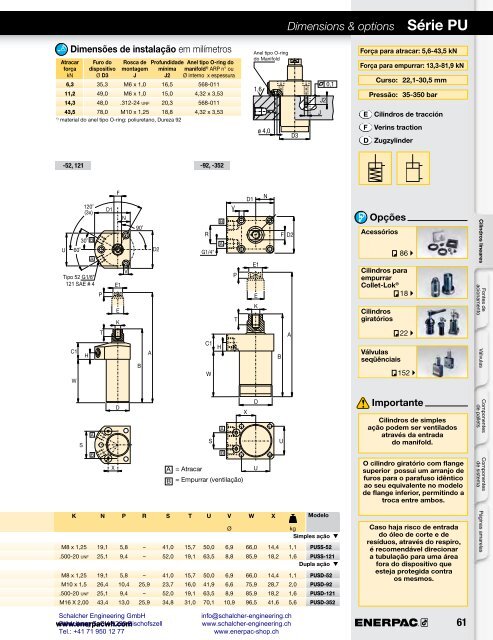 Enerpac Workholding Catalog Português - Schalcher Engineering GmbH