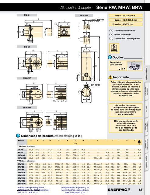 Enerpac Workholding Catalog Português - Schalcher Engineering GmbH