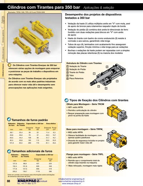 Enerpac Workholding Catalog Português - Schalcher Engineering GmbH