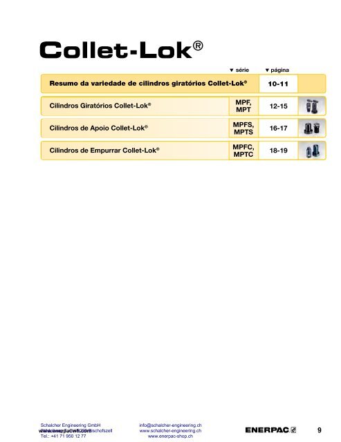 Enerpac Workholding Catalog Português - Schalcher Engineering GmbH