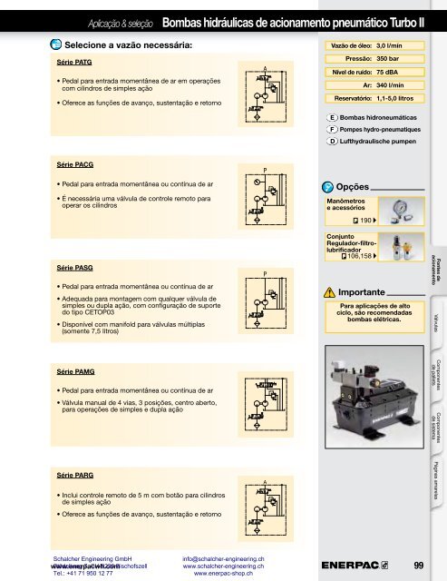 Enerpac Workholding Catalog Português - Schalcher Engineering GmbH