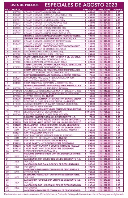 Precios Agosto 2023