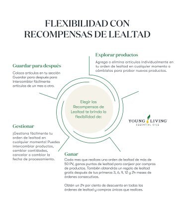 Flexibilidad con Recompensas de Lealtad