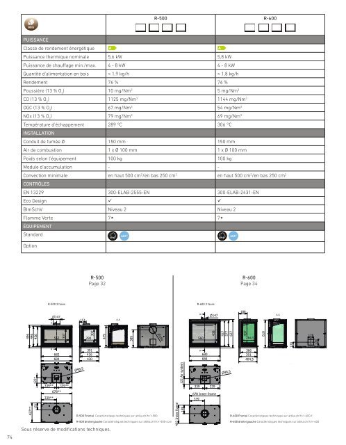 Attika Catalogue | Collection 2024 Cheminées