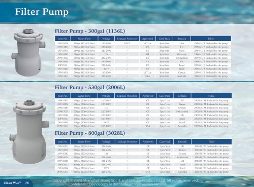 2024 Avenli Pool catalog