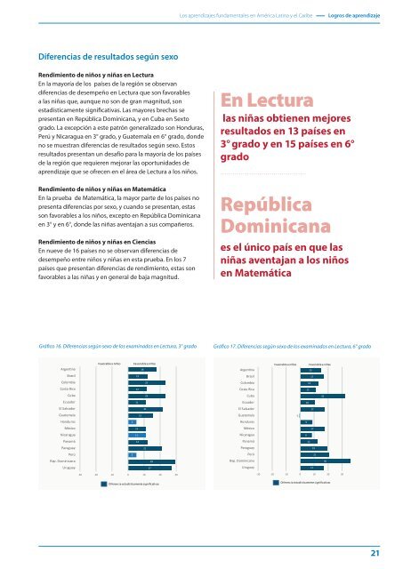 Los aprendizajes fundamentales en América Latina y el Caribe ERCE 2019