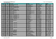 Vertragshändlerliste Riello S.p.A. nach Postleitzahlen