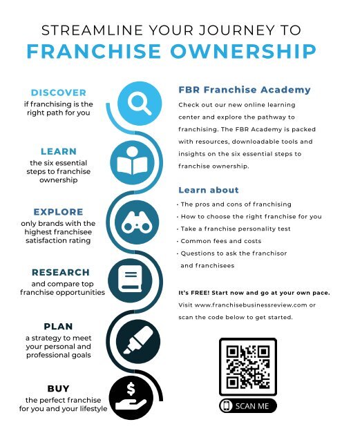FBR Franchise Buyers Guide 2023 Q3