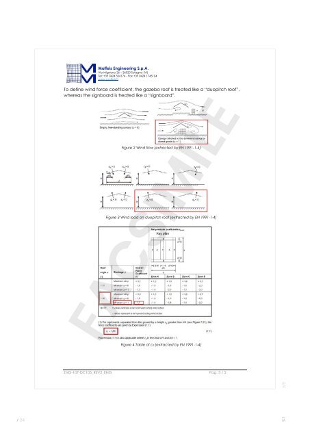 Mastertent® Faltpavillon-Zertifikate