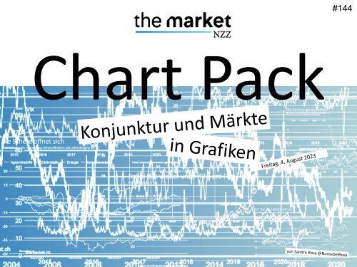 The Market Chart Pack - Nummer 144 - 2023-08-04