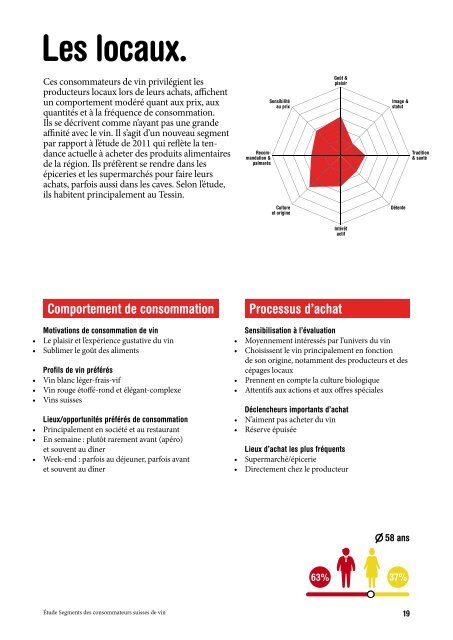 Etude-consommateurs-suisses-de-vin