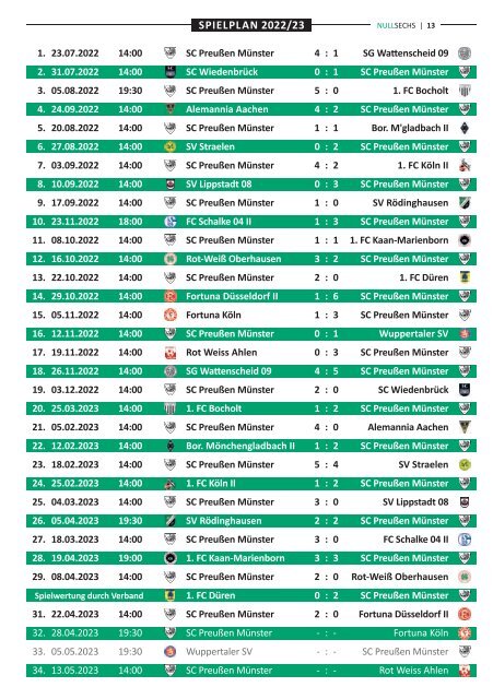 nullsechs Stadionmagazin - Heft 9 2022/23 