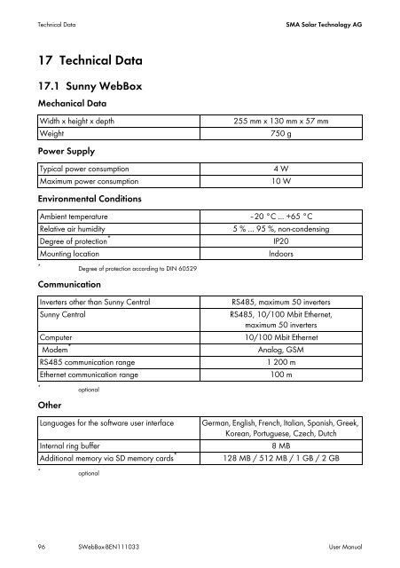 SUNNY WEBBOX - User Manual - SMA Solar Technology AG