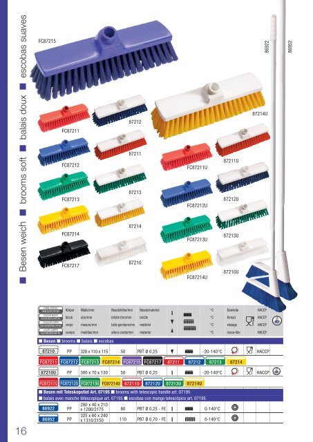 Haug Bürsten - Katalog 2023