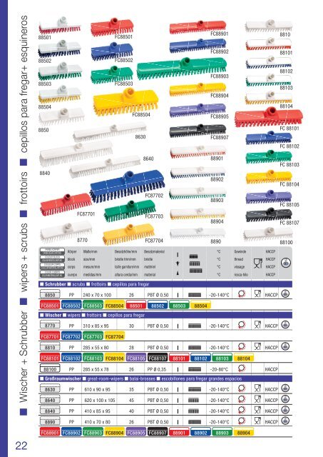 Haug Bürsten - Katalog 2023