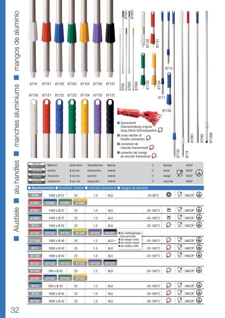 Haug Bürsten - Katalog 2023