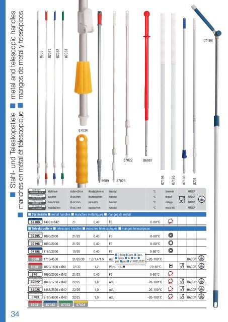 Haug Bürsten - Katalog 2023