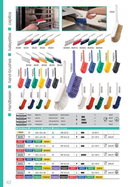 Haug Bürsten - Katalog 2023
