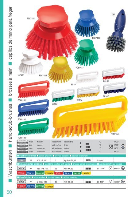 Haug Bürsten - Katalog 2023