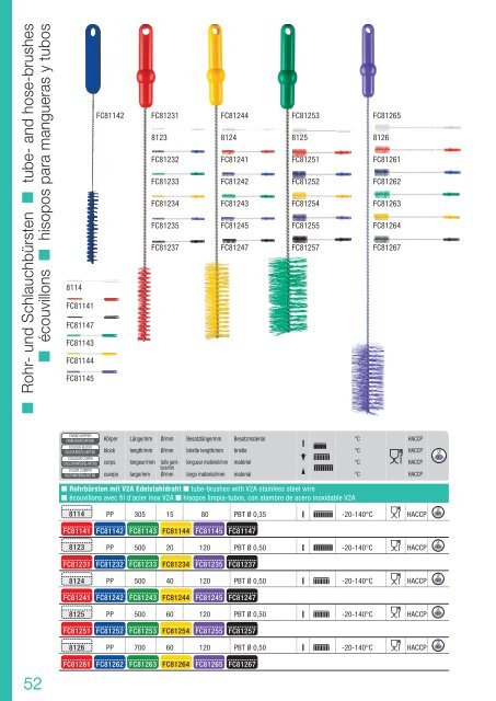 Haug Bürsten - Katalog 2023