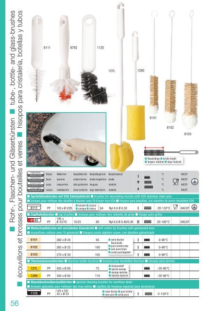 Haug Bürsten - Katalog 2023